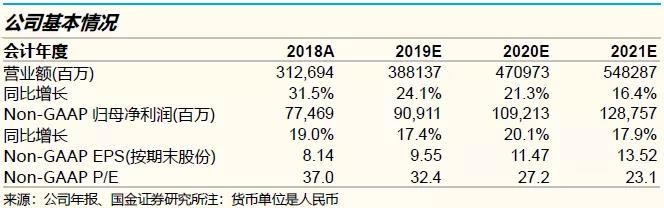 本文转载自微信公众号：互联网与娱乐怪盗团（ID：TMTphantom），作者：&nbsp;怪盗团团长裴培