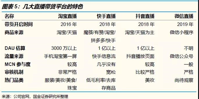 本文转载自微信公众号：互联网与娱乐怪盗团（ID：TMTphantom），作者：&nbsp;怪盗团团长裴培