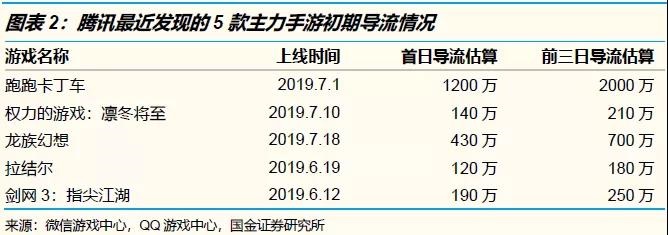本文转载自微信公众号：互联网与娱乐怪盗团（ID：TMTphantom），作者：&nbsp;怪盗团团长裴培