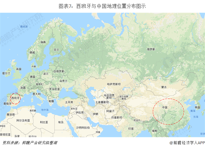 图表7：西班牙与中国地理位置分布图示