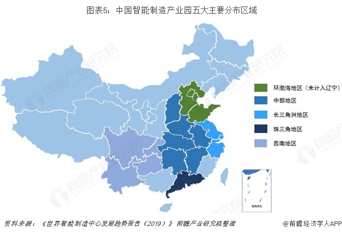  图表5：中国智能制造产业园五大主要分布区域  