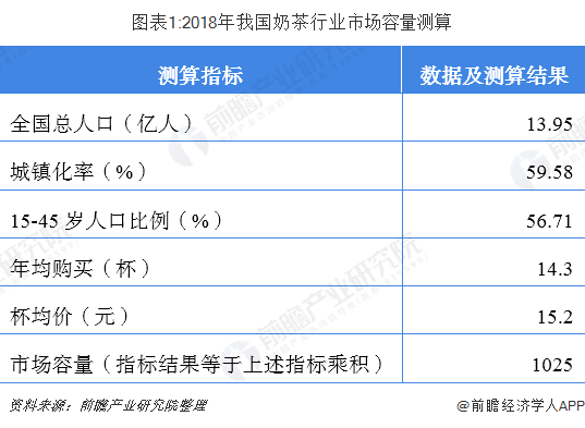 JN江南体育前瞻新茶饮产业全球周报第6期：网红爆款月饼礼盒黄牛价已炒至上千元(图5)