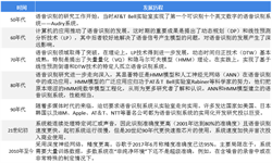 2019年语音识别技术行业市场发展现状分析 外企入华分羹 中企占绝对优势【组图】