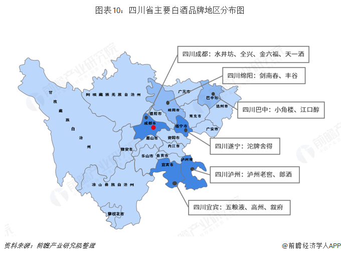 图表10：四川省主要白酒品牌地区分布图 