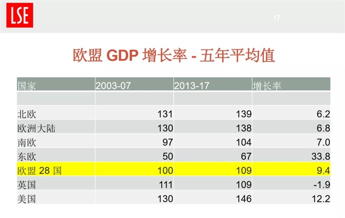 南欧gdp_GDP nominal per capita world map IMF 2007(2)