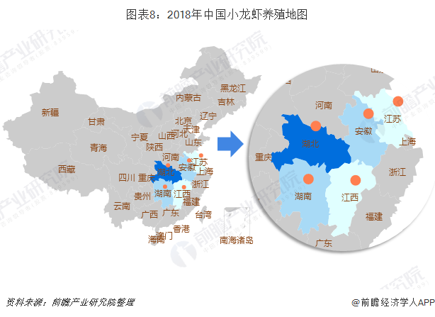 图表8：2018年中国小龙虾养殖地图