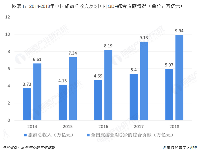 深圳gdp公司贡献_这个20家企业如果不干活了,深圳房价打几折 丨主场(2)