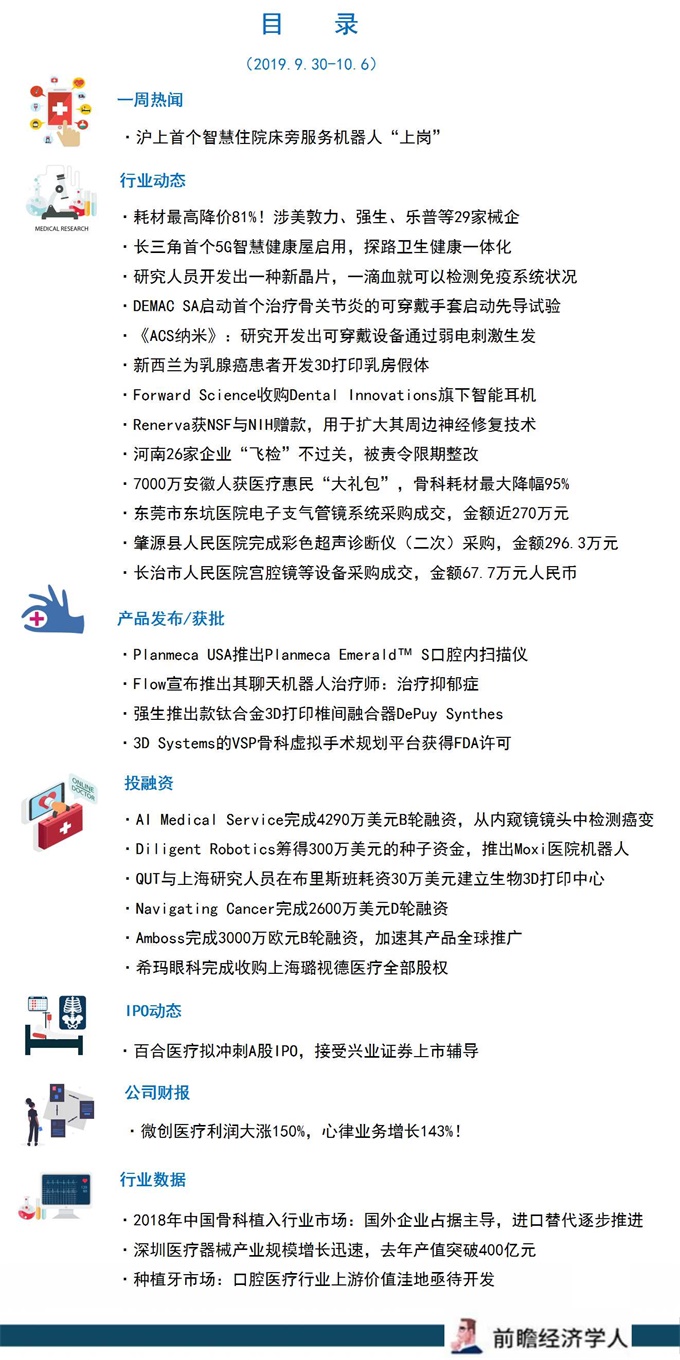 医疗器械-第10期