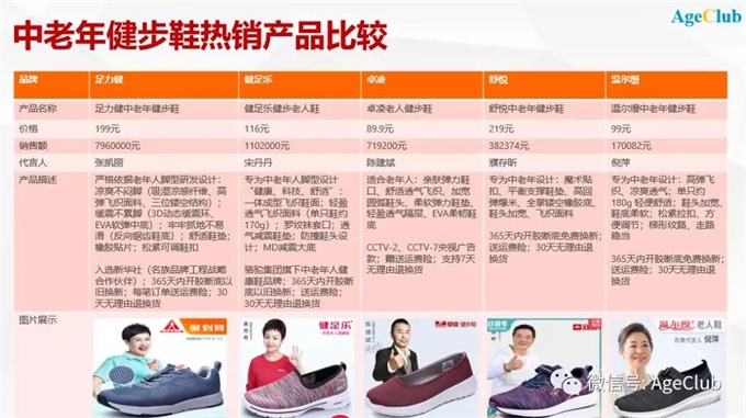 青岛商贸公司产业变迁：从传统到现代