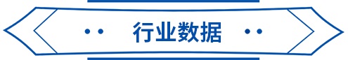 周报
