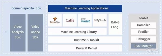 伟德bv1946官网-“半导体元件+AI算力芯片+机器人”概念：最正宗的6家公司（附名单）