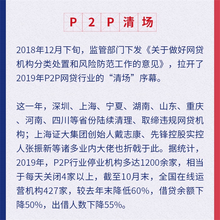 p2p清理的原因(p2p平台清理结局)