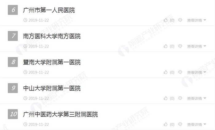 2019年广州市最好的呼吸内科医院排行榜