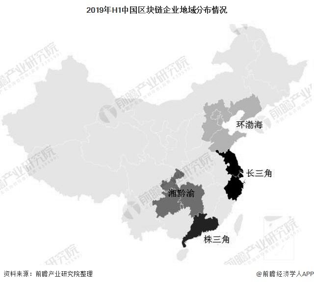 2019年H1中国区块链企业地域分布情况