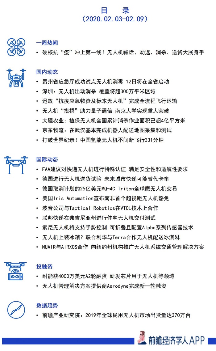 无人机-56