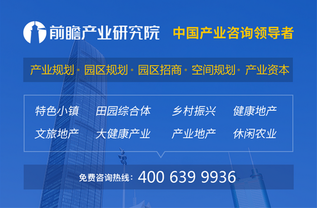 产业园区规划