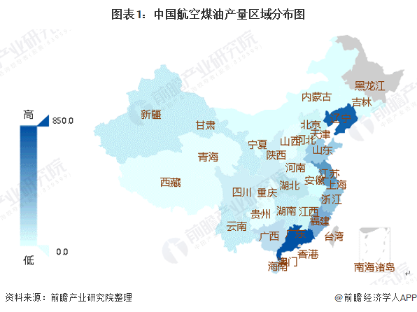 图表1：中国航空煤油产量区域分布图