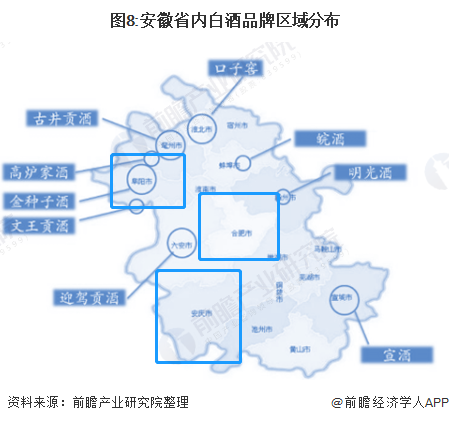 图8:安徽省内白酒品牌区域分布