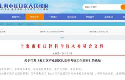 上海虹口区产业园区认定和考核细则