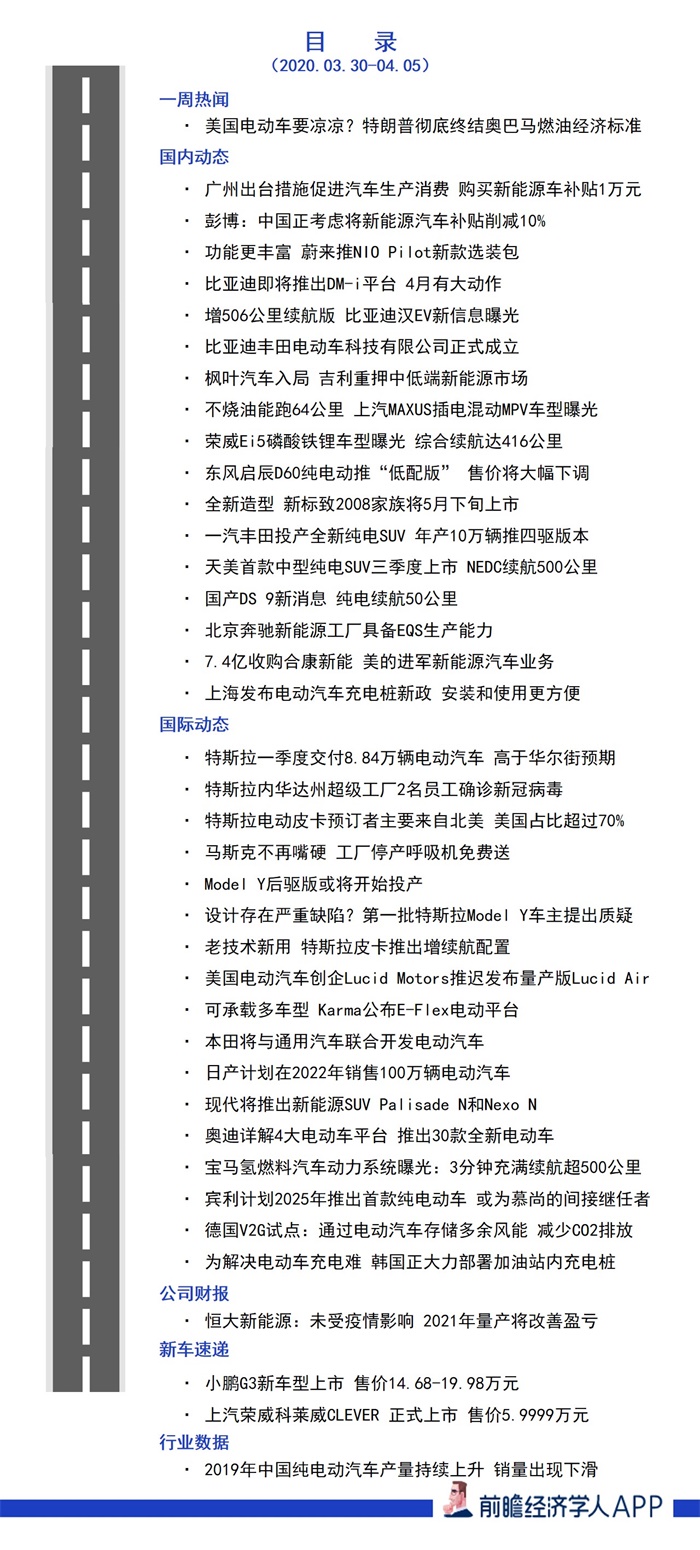 周报