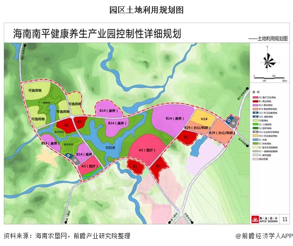 园区土地利用规划图