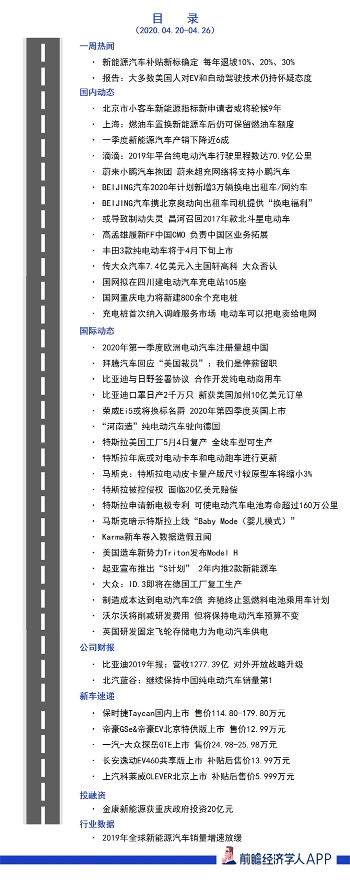 周报