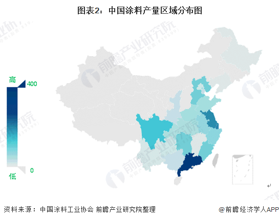 图表2：中国涂料产量区域分布图