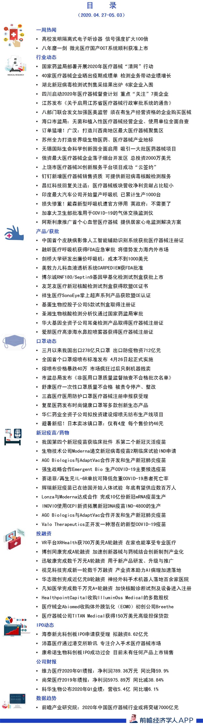 医疗器械-24期