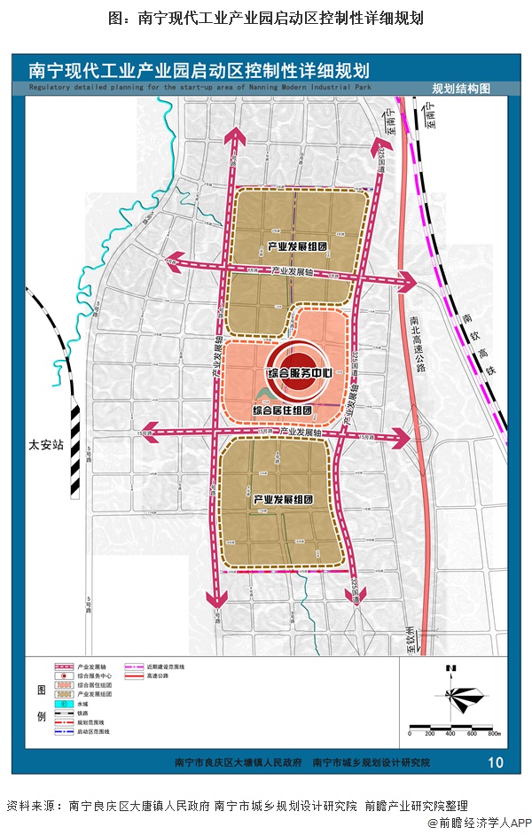 图：南宁现代工业产业园启动区控制性详细规划