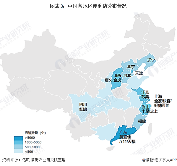 图表3：中国各地区便利店分布情况