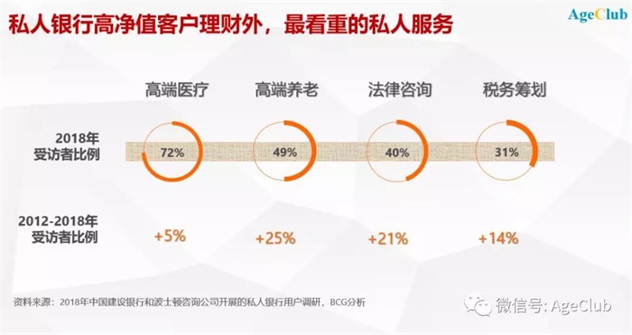 青岛财富管理：金融之都的新风景线