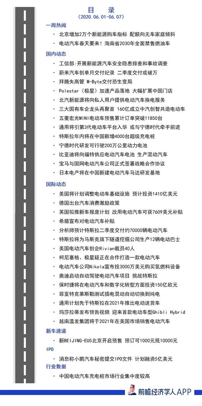 周报