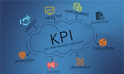 KPI是怎样凑出来的？