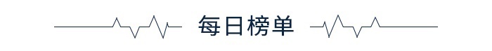 头条