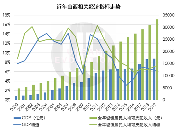 資訊_前瞻經濟學人