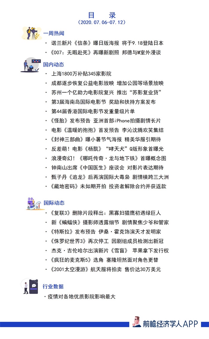 周报