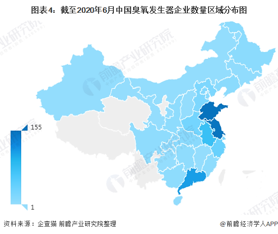 图表4：截至2020年6月中国臭氧发生器企业数量区域分布图