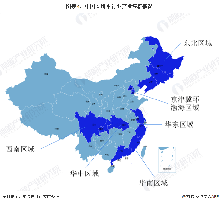 图表4：中国专用车行业产业集群情况