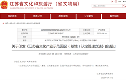 江苏省文化产业示范园区（基地）认定管理办法