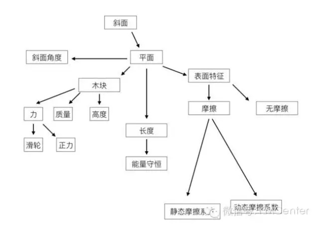 人口问题的实质是什么_人口问题的实质(3)