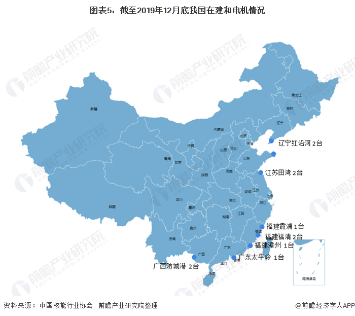 圖表5：截至2019年12月底我國(guó)在建和電機(jī)情況