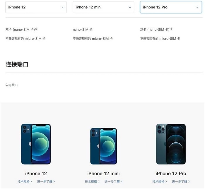 为价格牺牲实用性 Iphone 12 Mini是单卡 网友调侃 这样续航更长 风影娱乐网