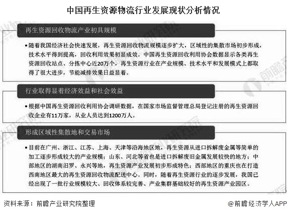 中国再生资源物流行业发展现状分析情况