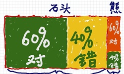 赔率的“陷阱”