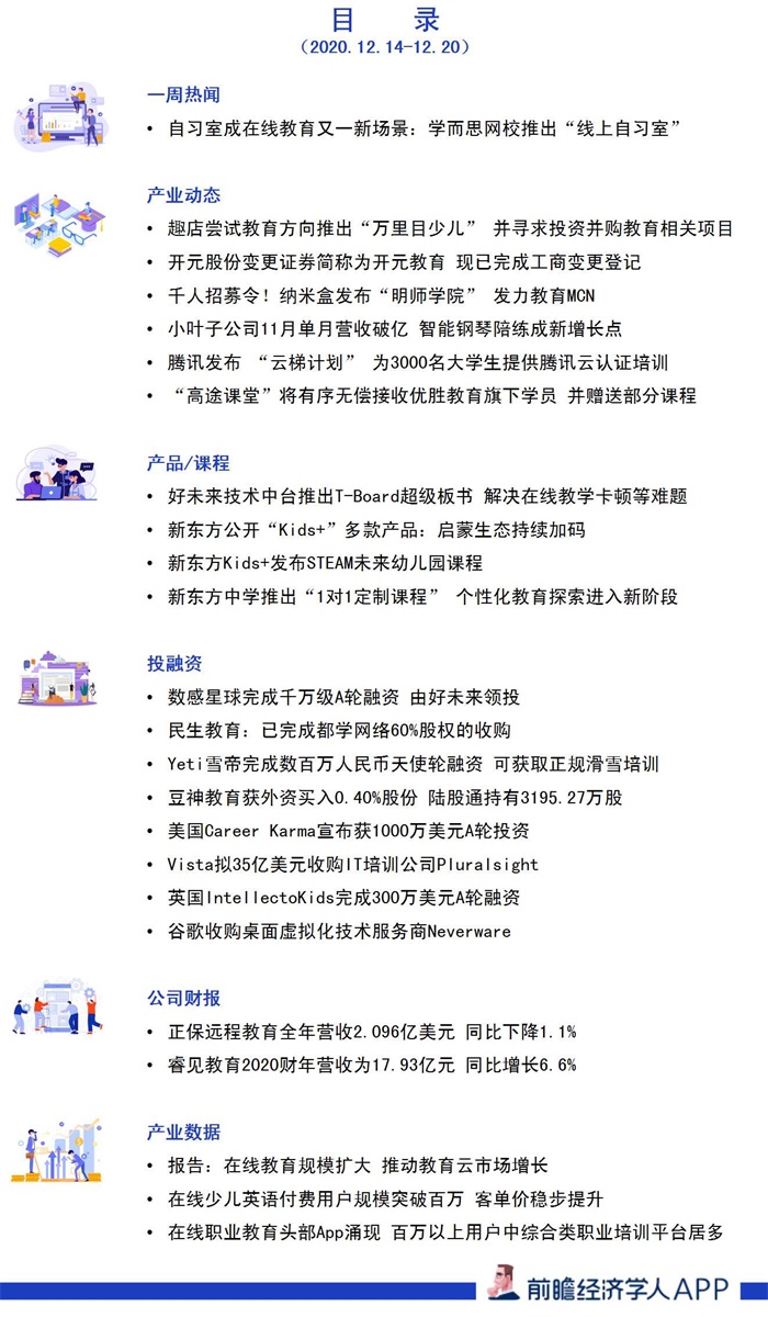 在线教育-71期