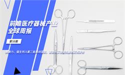 前瞻医疗器械产业全球周报第58期：美敦力、强生列入第二批耗材国采，首款人工智能乳腺机正式发布