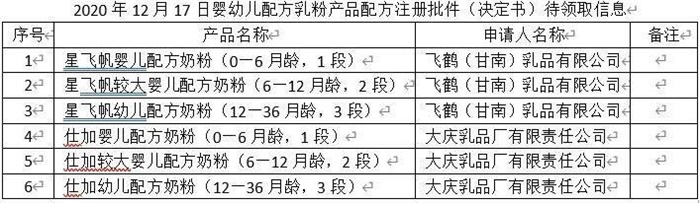 奶粉
