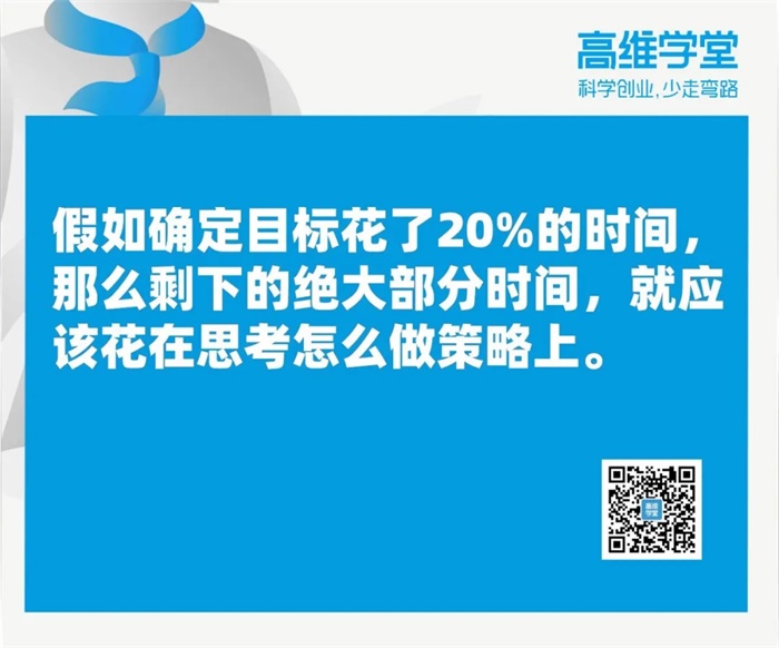 半岛体育官方网站5个步骤教你制定2021年战略规划