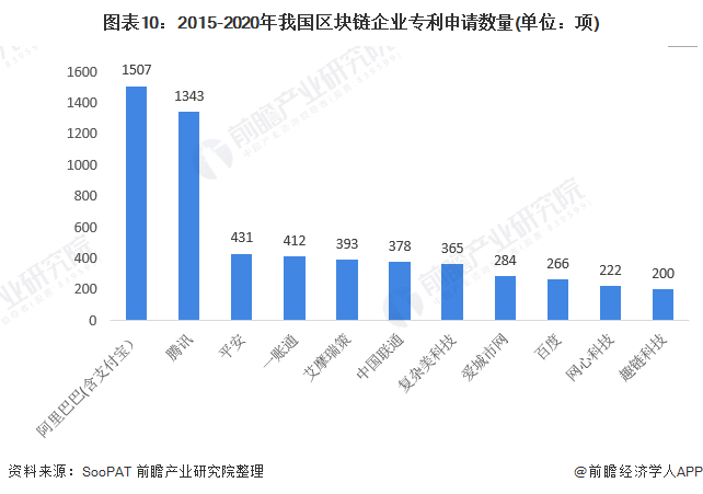 a股单抗概念_创业板中含3d概念同时含军工概念的有哪些股_etc概念股