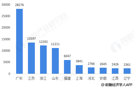 内衣出口数据_安全出口标志(3)